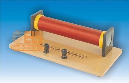 Magnetising And Demagnetising Coil 