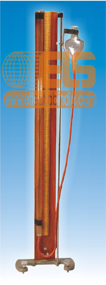 Resonance Apparatus 