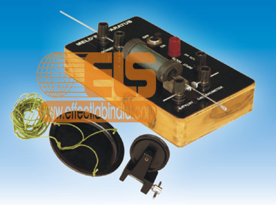 Melde Apparatus 