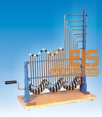 Waves Demonstration Apparatus 