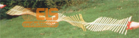 Wave Demonstrations Kit 